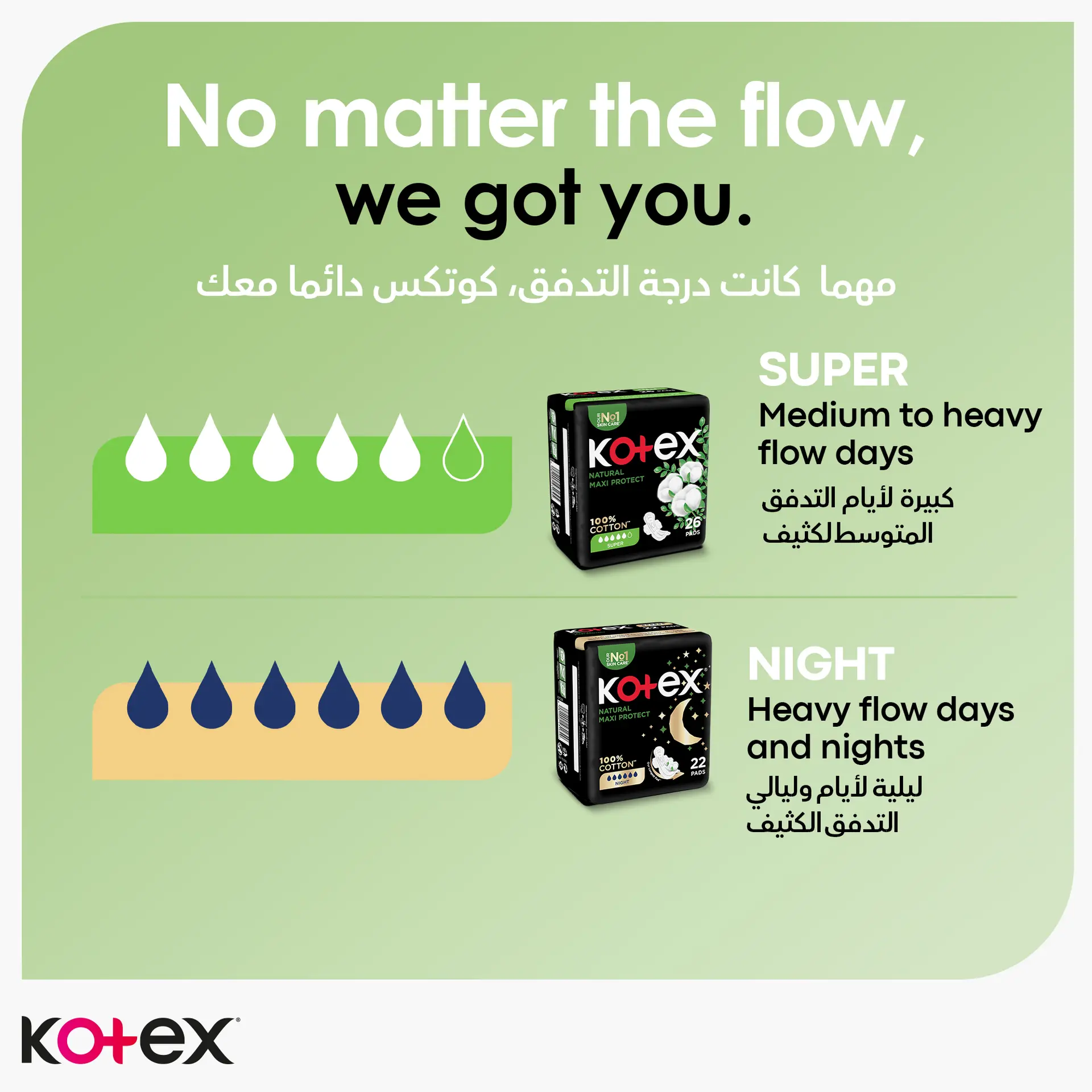 Kotex Natural Maxi Protect Thick Pads Super Size with Wings 20 Pads - view 7